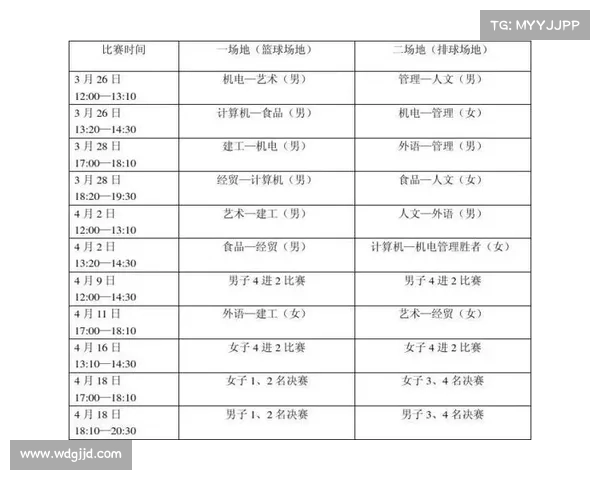 辽宁篮球队比赛时间